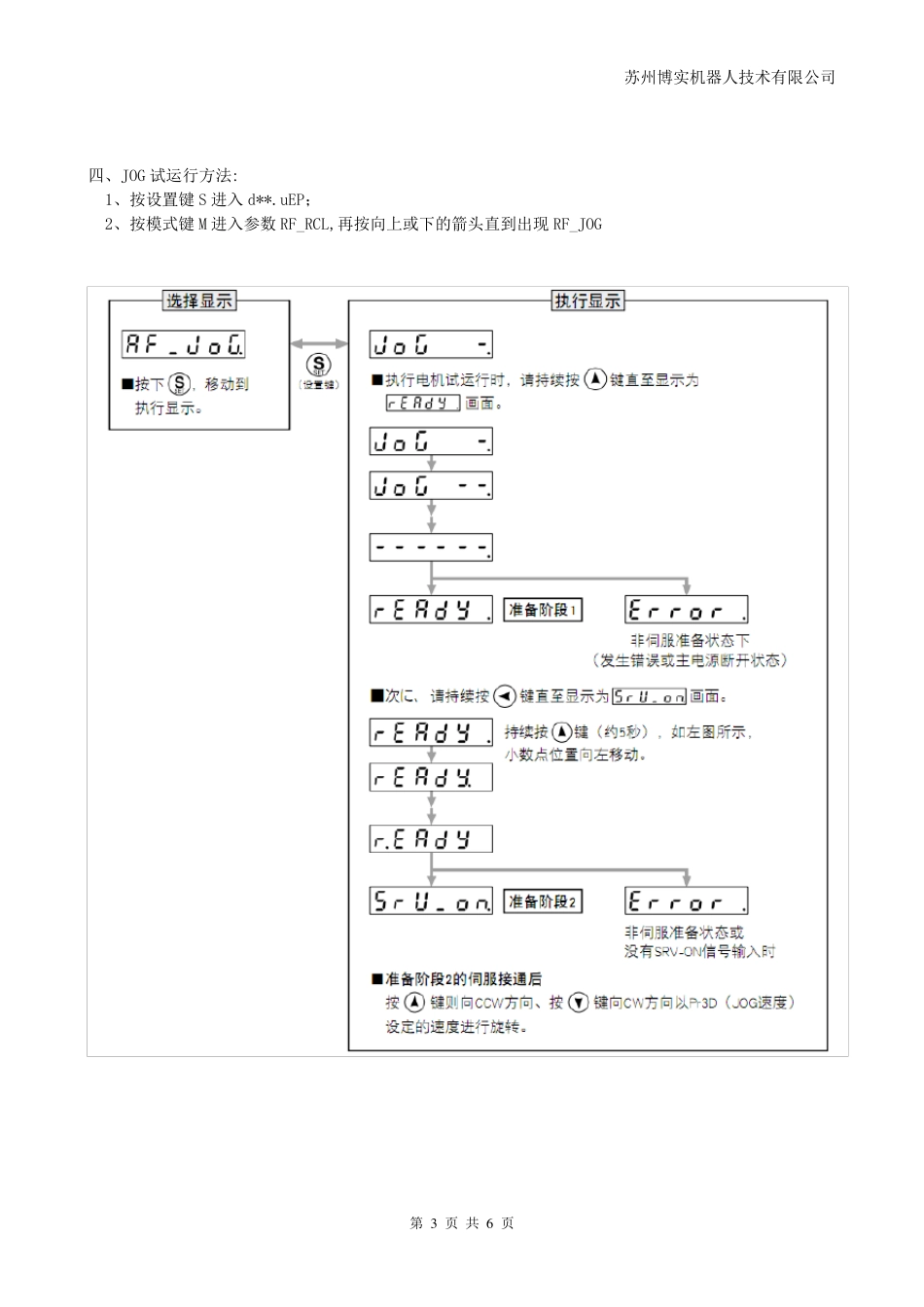 PanasonicA5系列伺服驱动器参数设定说明_第3页