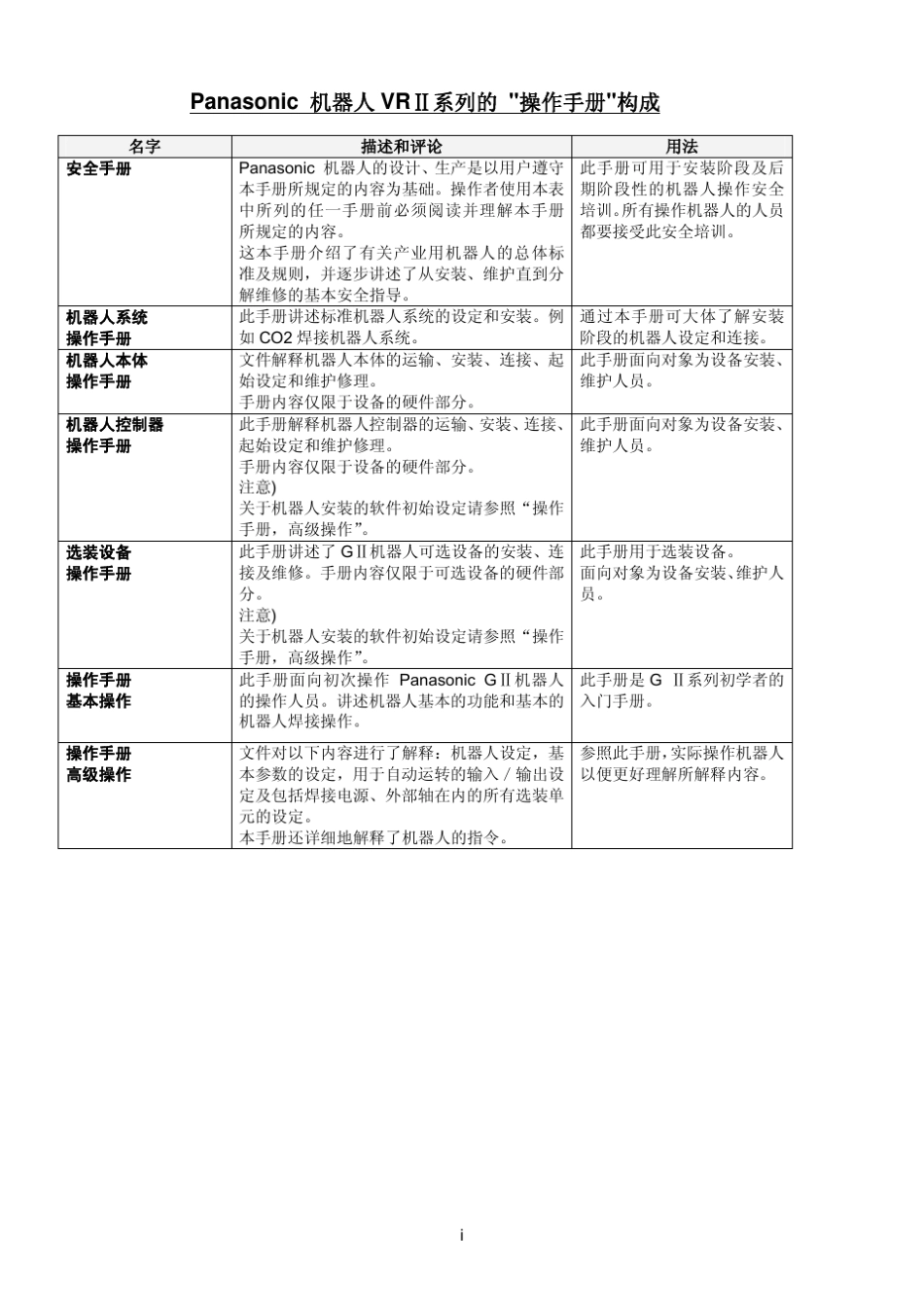 Panasonic机器人VRⅡ系列使用说明书高级设定_第2页