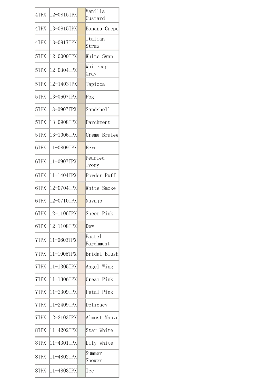 PANTONETPX色卡颜色编号查询_第2页