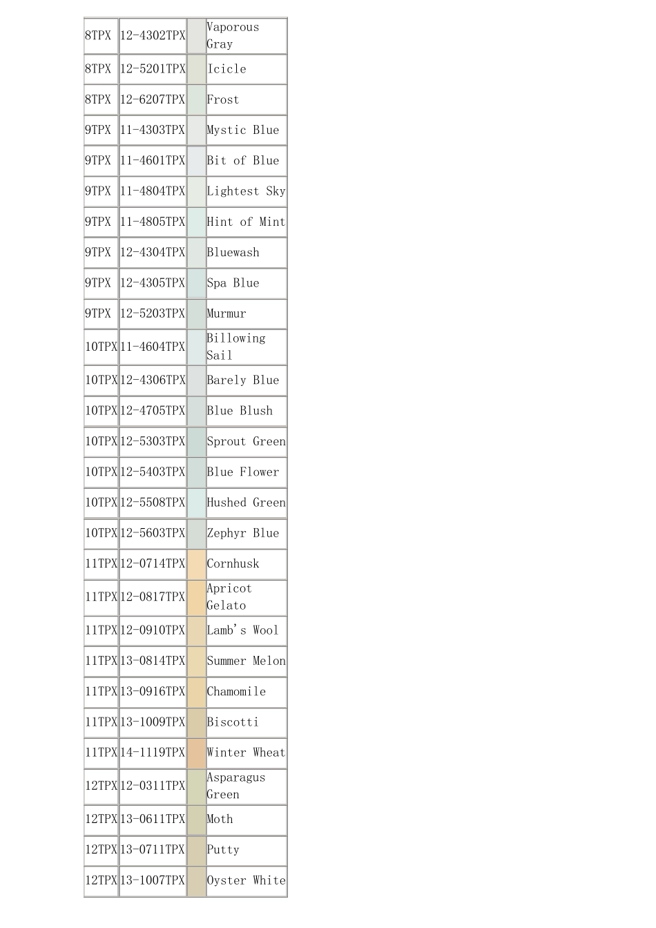 PANTONETPX色卡颜色编号查询_第3页