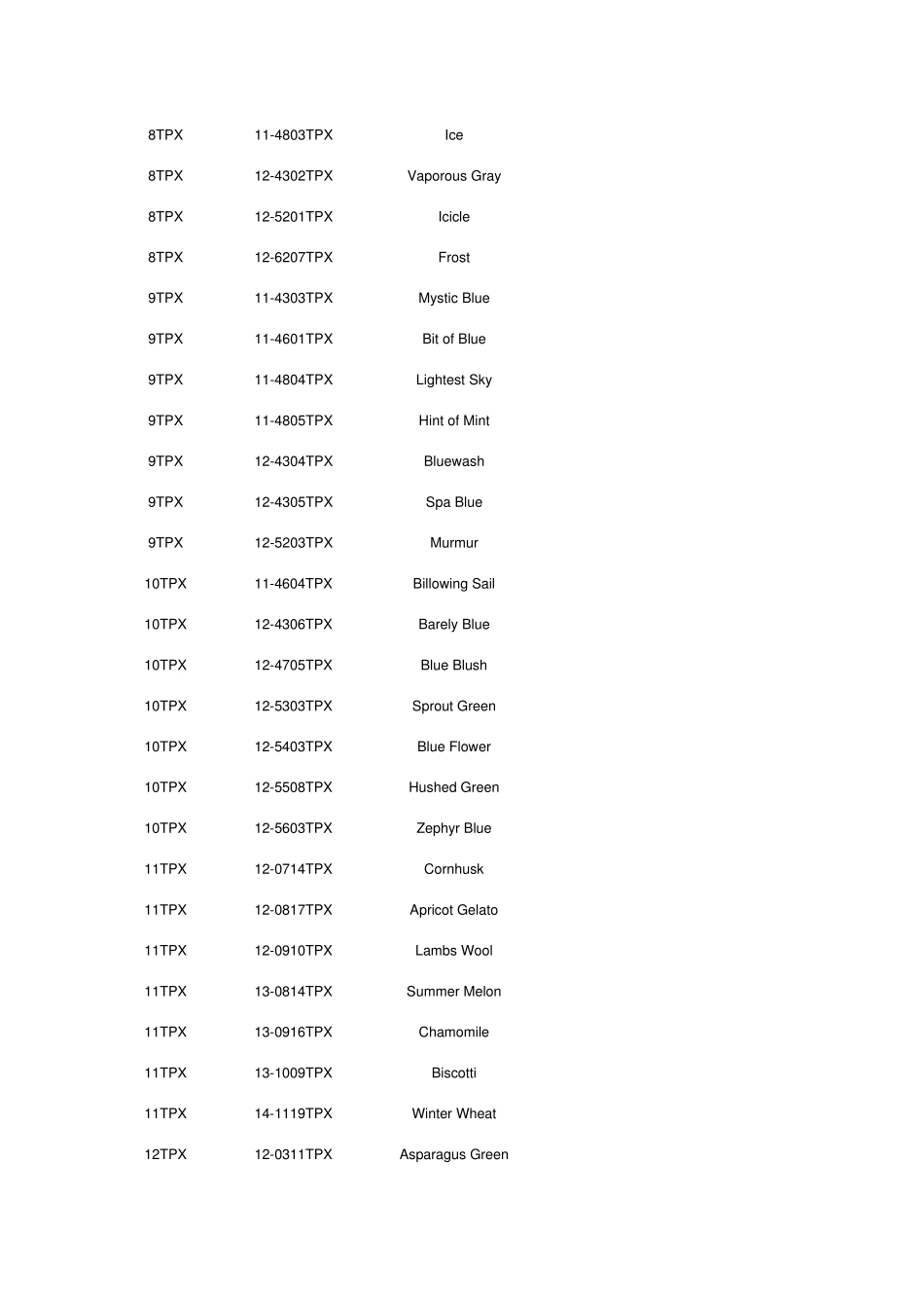 PANTONE_TPX色卡颜色编号1+2+新_第3页