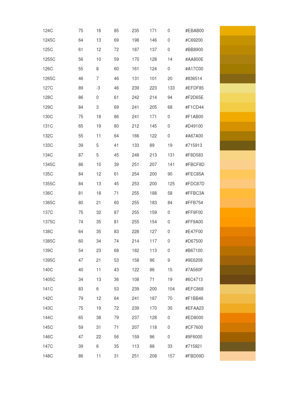 PANTONE国际色卡对应RGB对照表_第2页