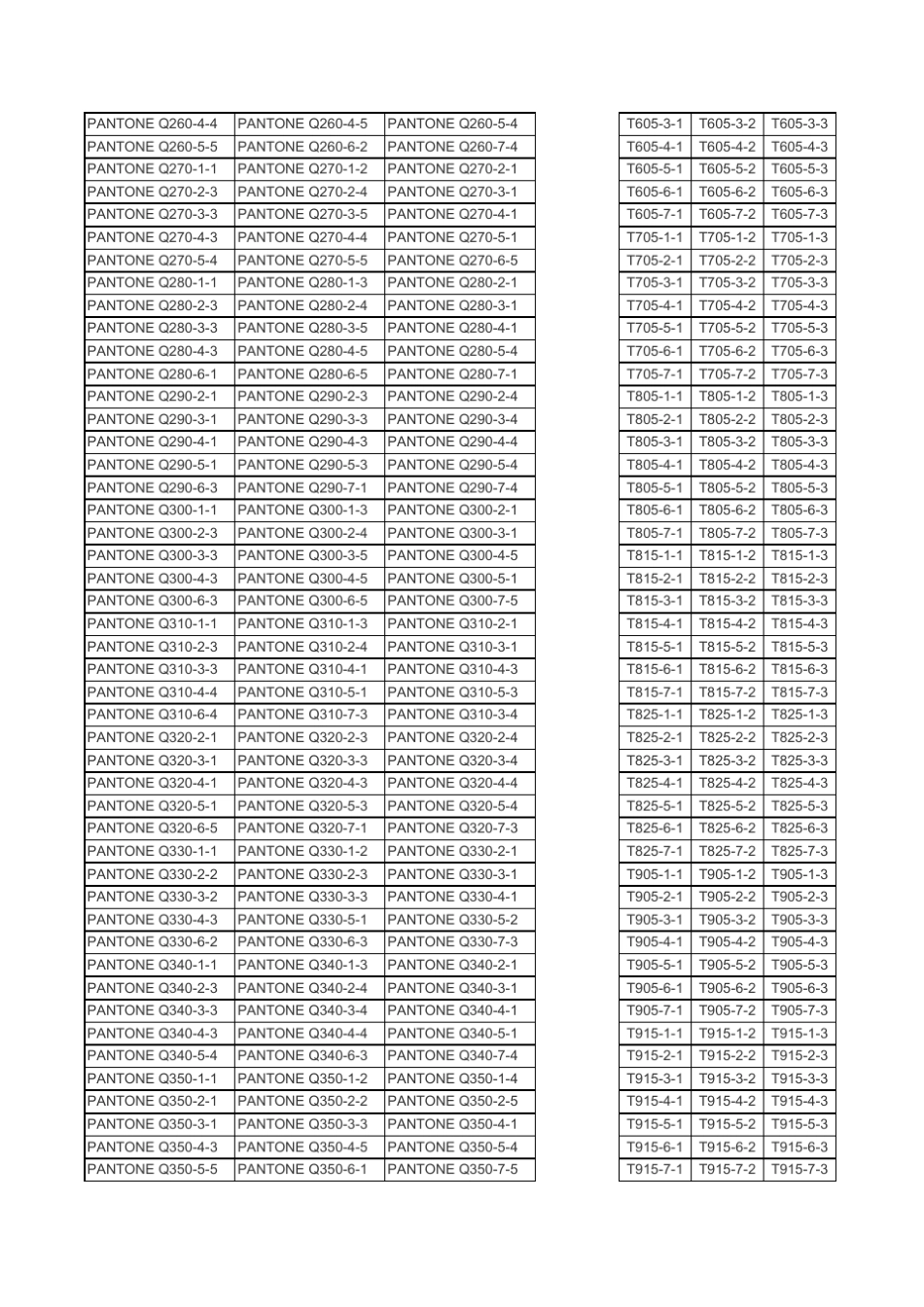 Pantone塑胶透明色+RAL色号_第3页