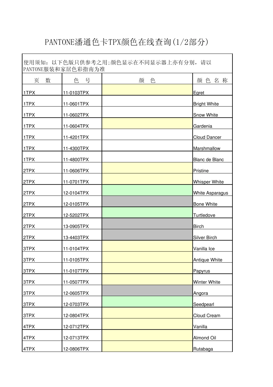 PANTONE服装和家居色彩指南纸版(TPX色卡全新版)_第1页