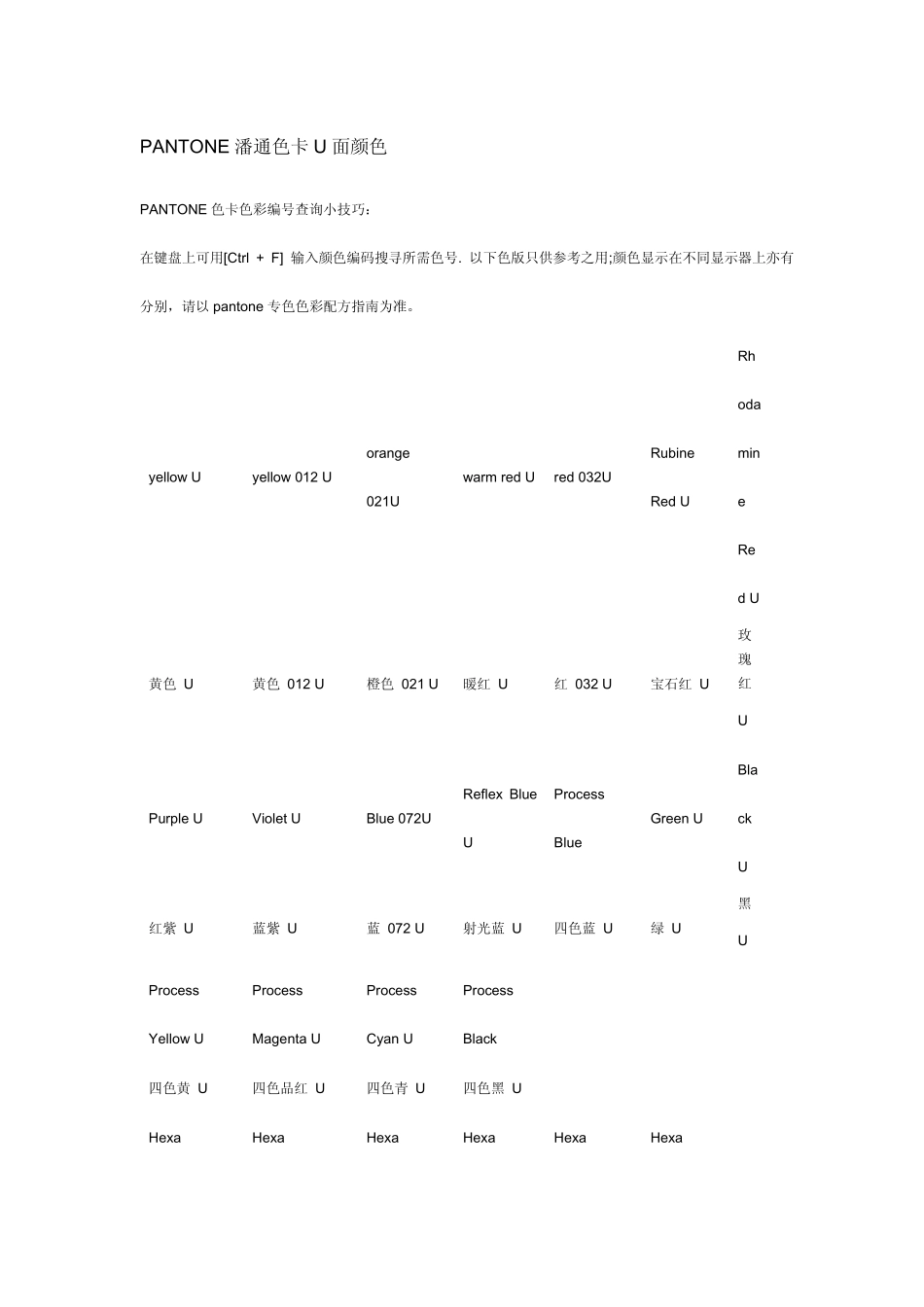 PANTONE潘通色卡U面颜色_第1页