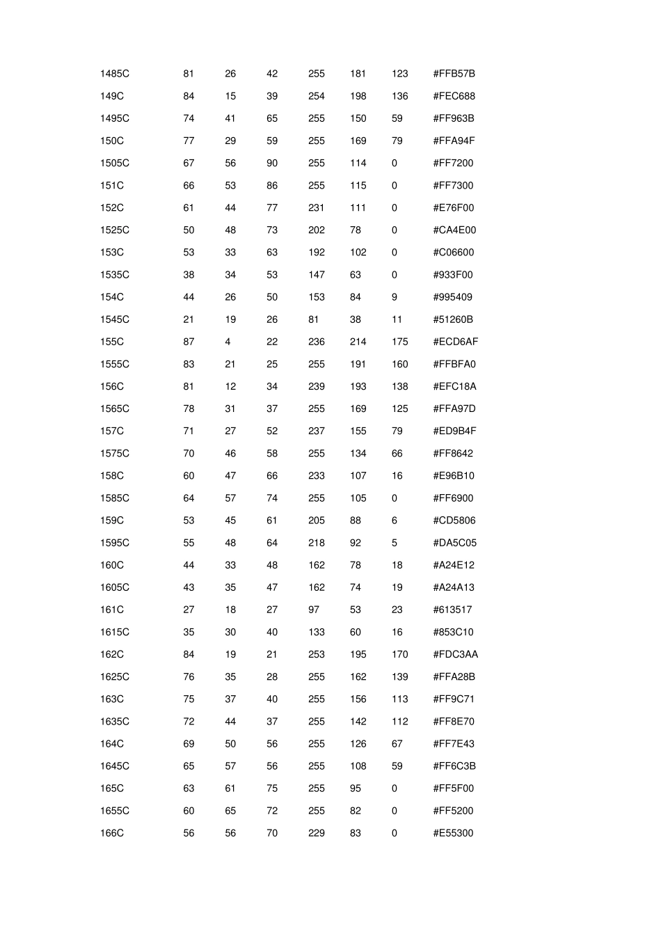 PANTONE色卡与RGB比对表_第3页