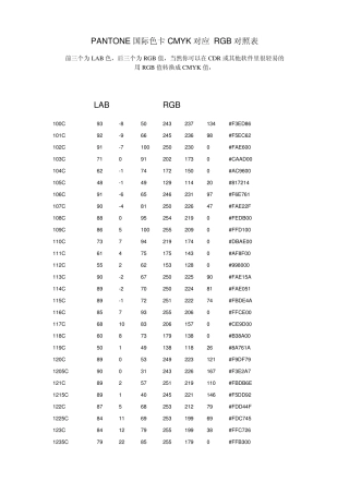 PANTONE色卡与RGB比对表
