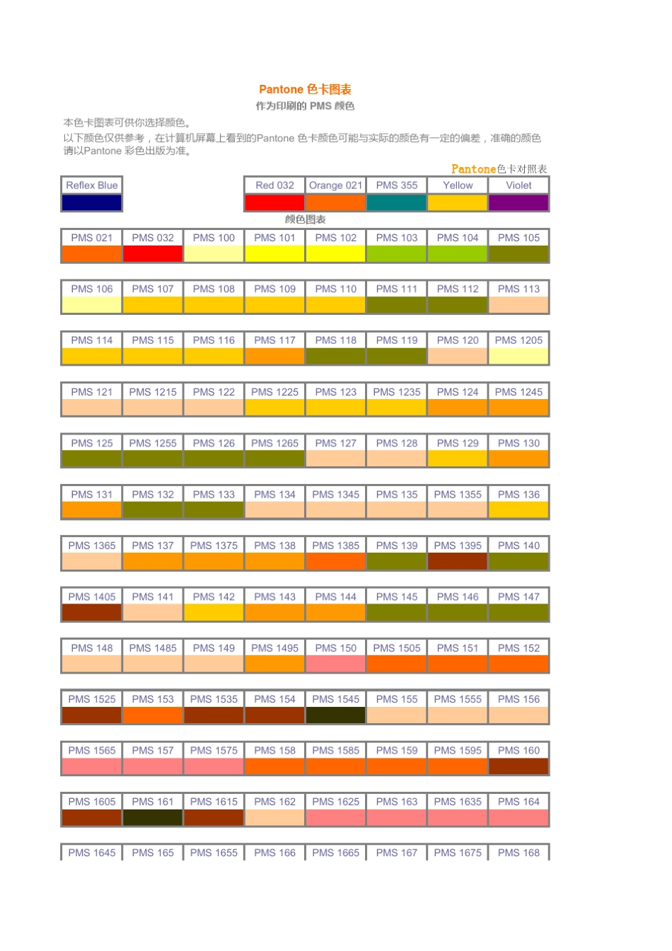 Pantone色卡图表作为印刷的PMS颜色_第1页
