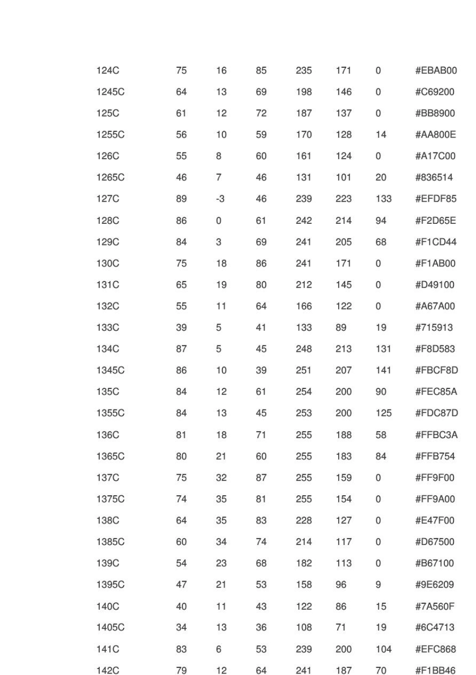 PANTONE色卡LAB对应RGB对照表_第2页