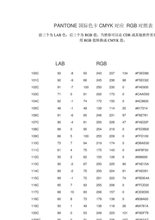 PANTONE色卡LAB对应RGB对照表