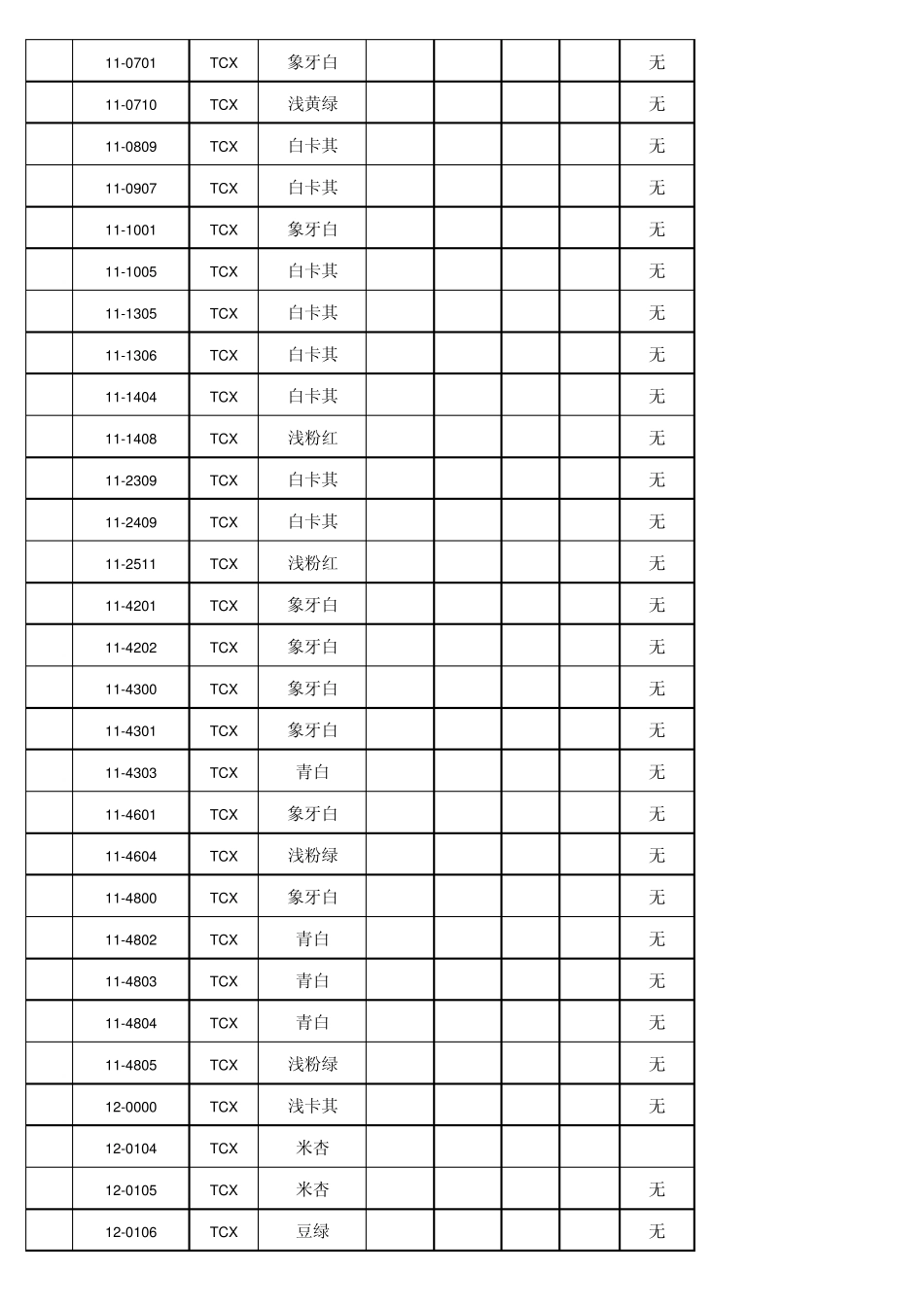 Pantone色卡目录表_第2页