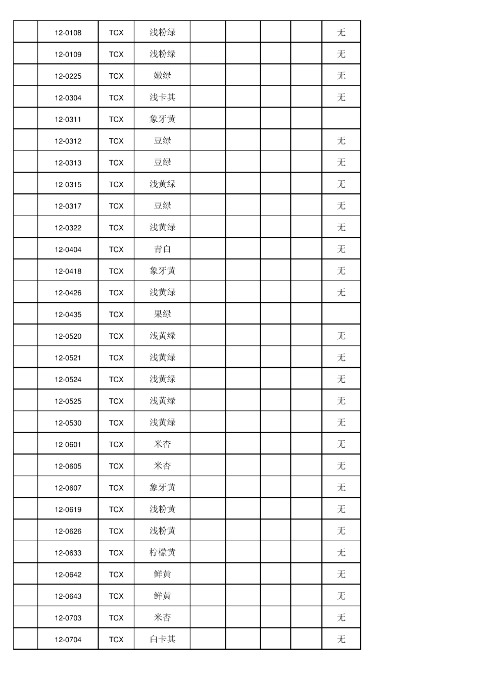 Pantone色卡目录表_第3页