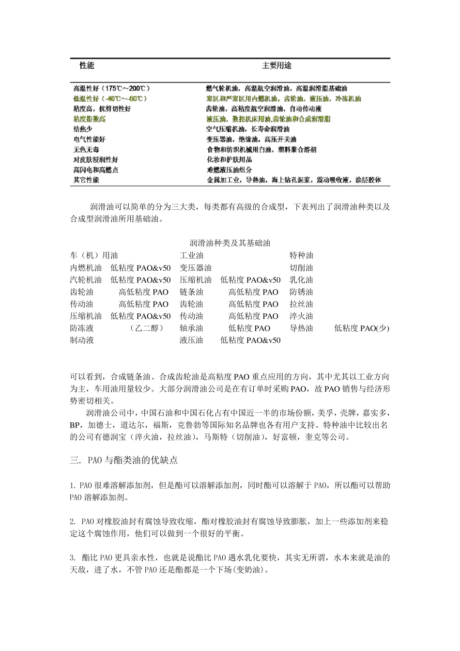 PAO市场调查报告_第2页