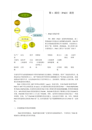 PAO市场调查报告