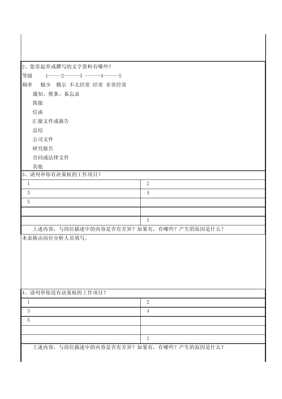 PAQ岗位分析问卷法_第2页