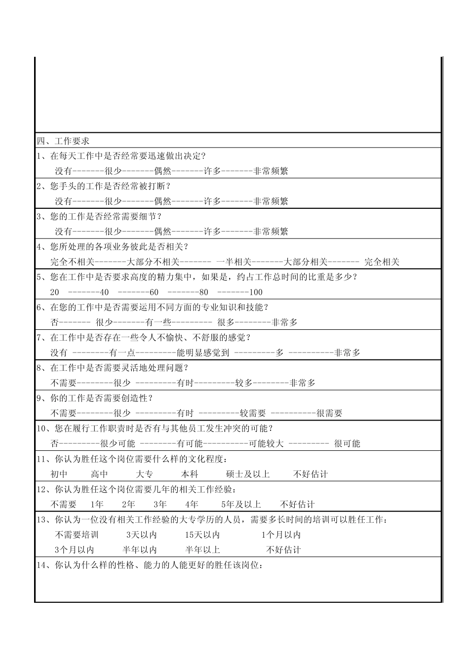 PAQ岗位分析问卷法_第3页