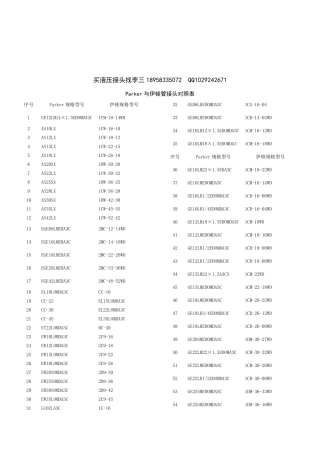 Parker与伊顿管接头对照表2