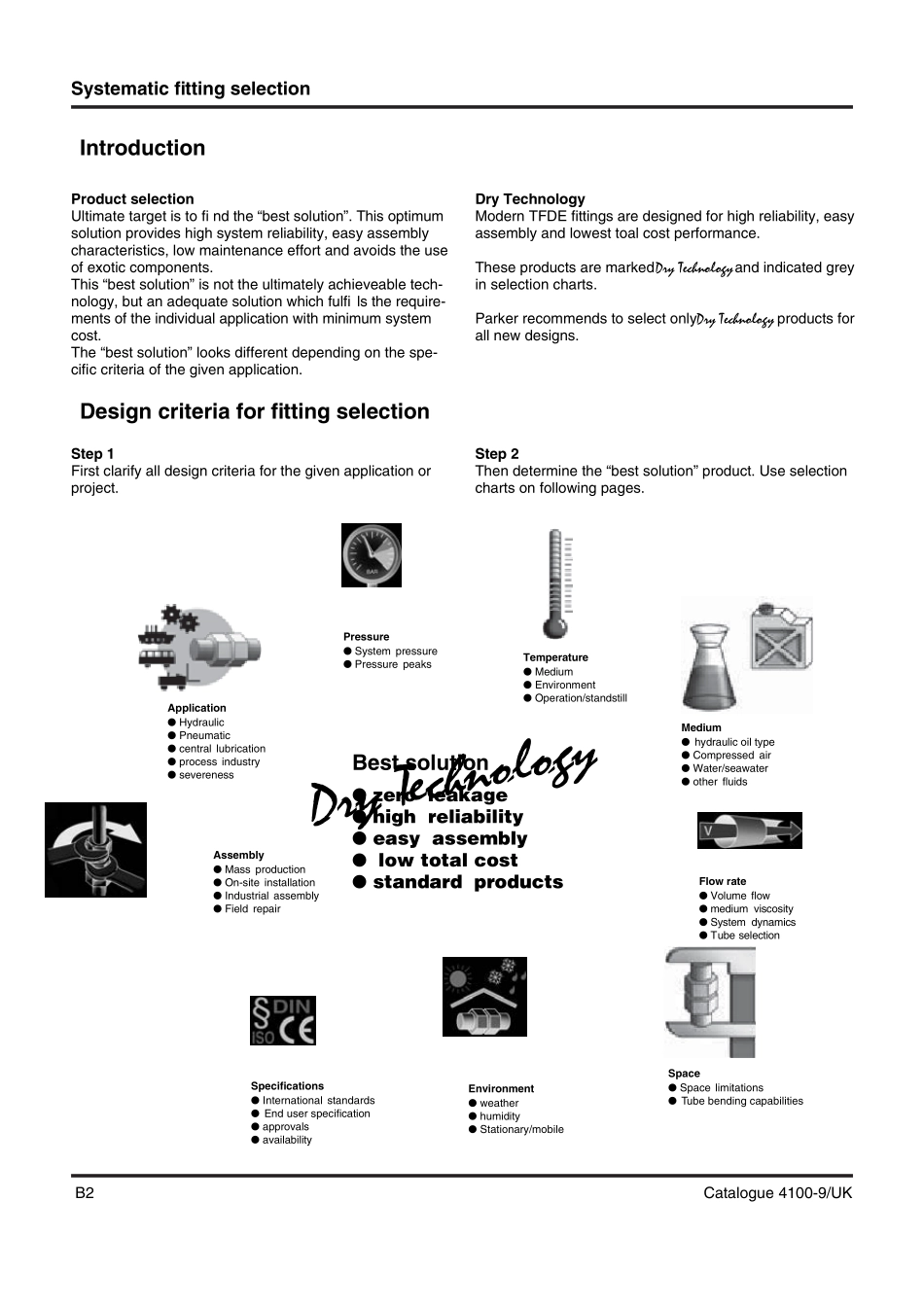 ParKer接头选择_第1页