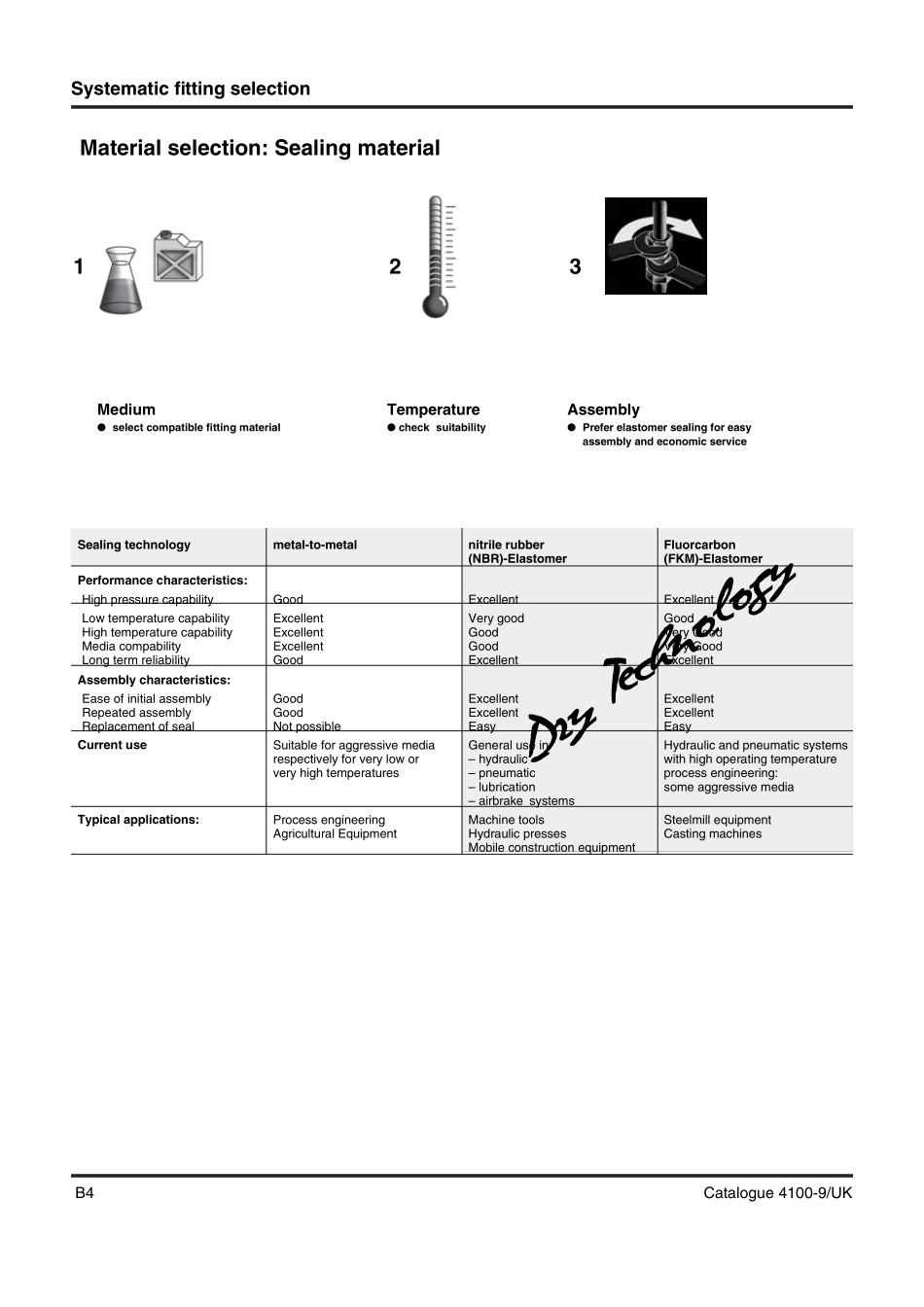 ParKer接头选择_第3页