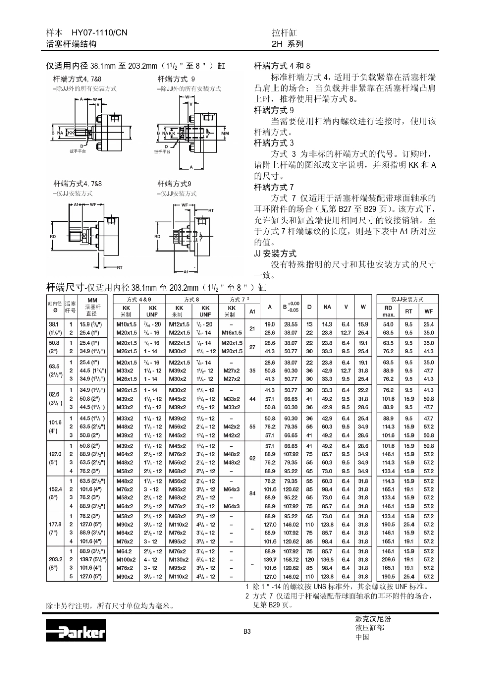 PARKER油缸2H系列拉杆缸_第3页