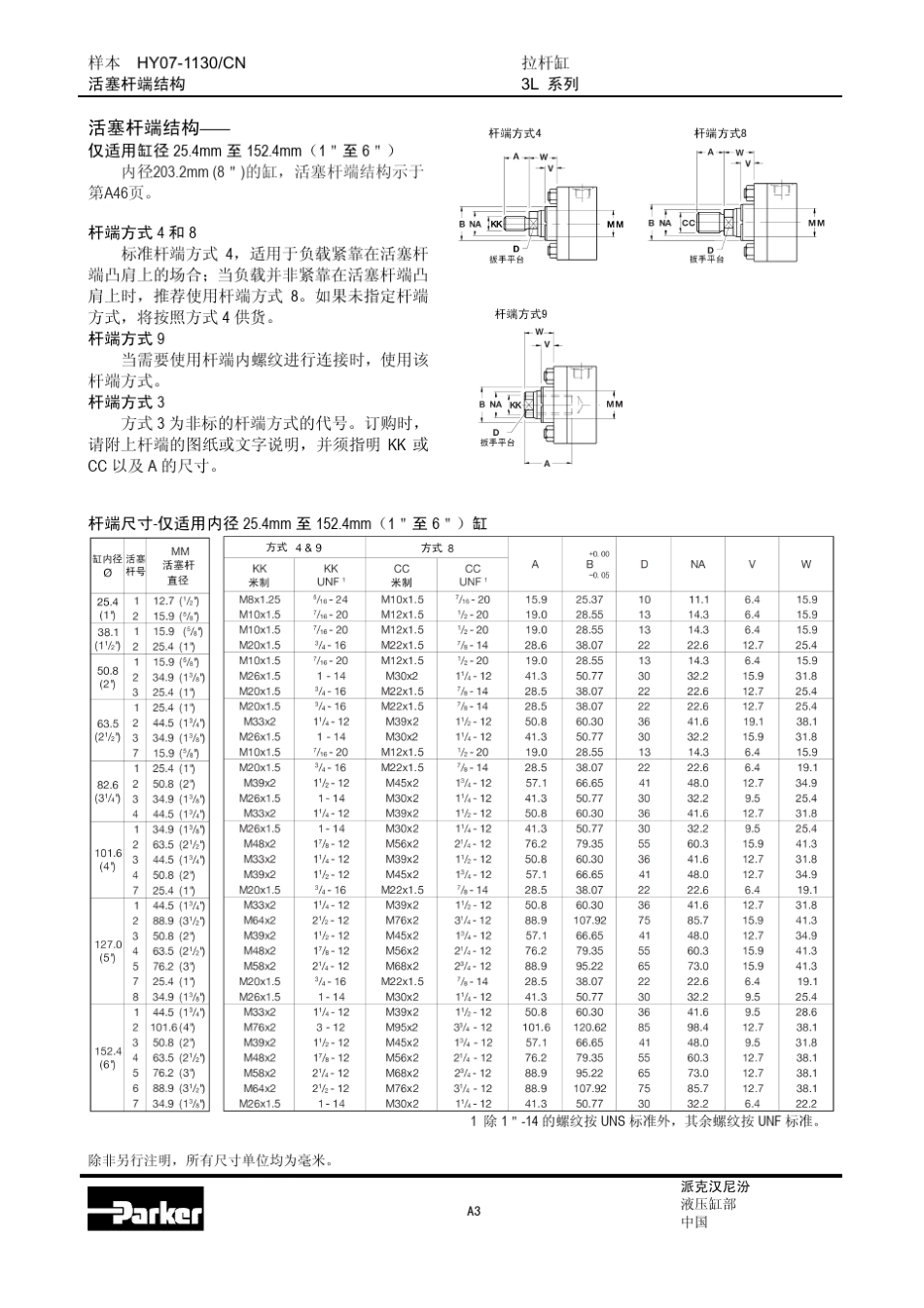 PARKER油缸3L系列拉杆缸_第3页