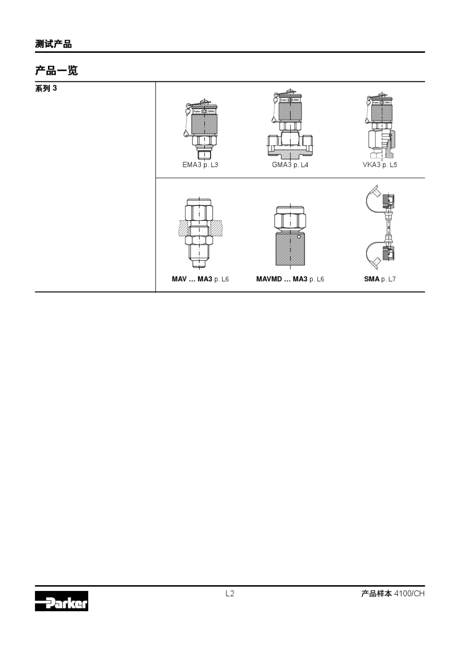 parker派克测压接头及测压管_第2页