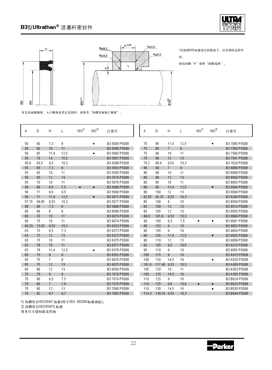 PARKER液压油缸密封_第3页