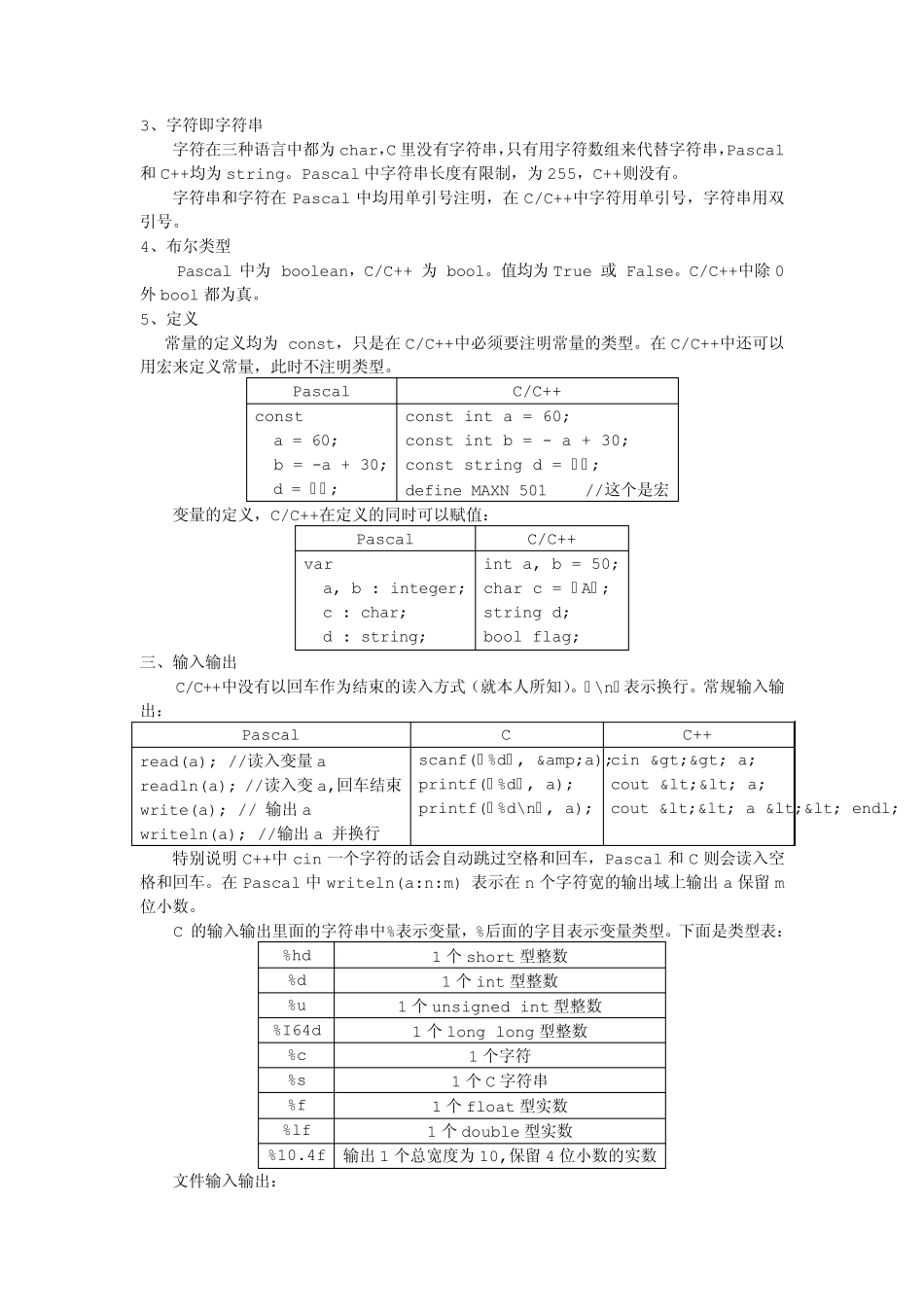 Pascal_C_C++语句对比_第2页