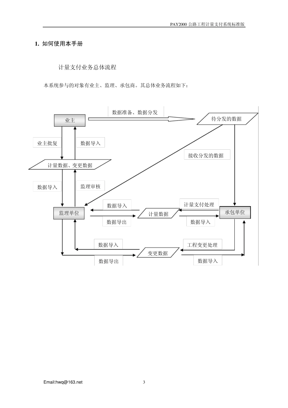 PAY2000公路工程计量支付系统标准版用户手册_第3页