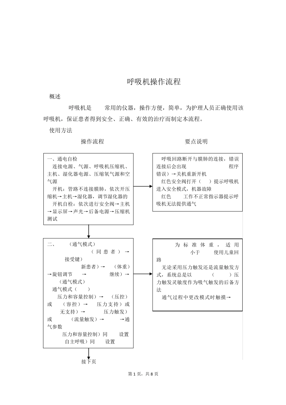 PB840呼吸机操作指引_第1页
