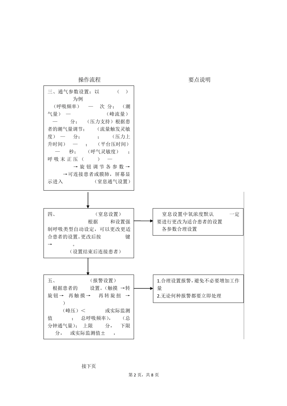 PB840呼吸机操作指引_第2页