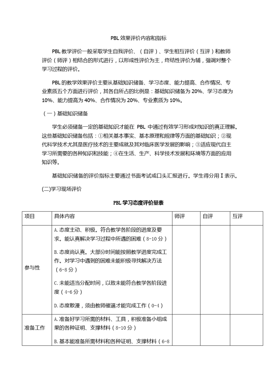 PBL评估表_第1页