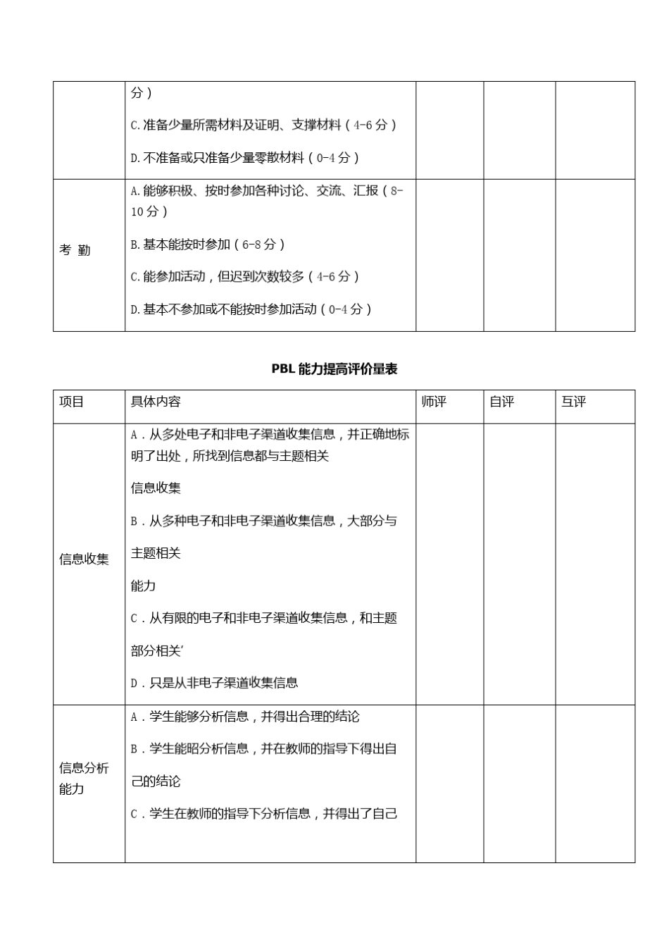 PBL评估表_第2页