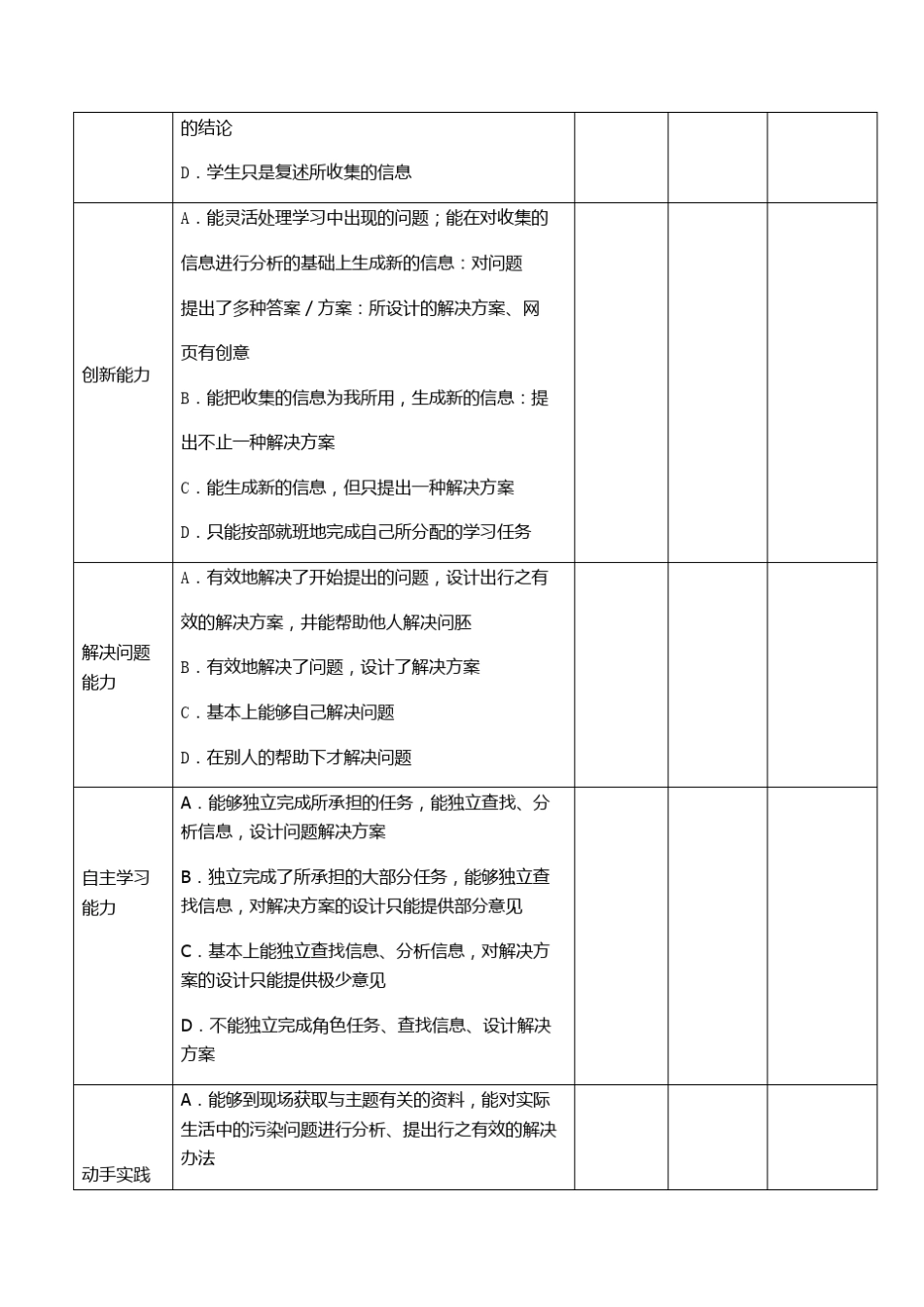 PBL评估表_第3页