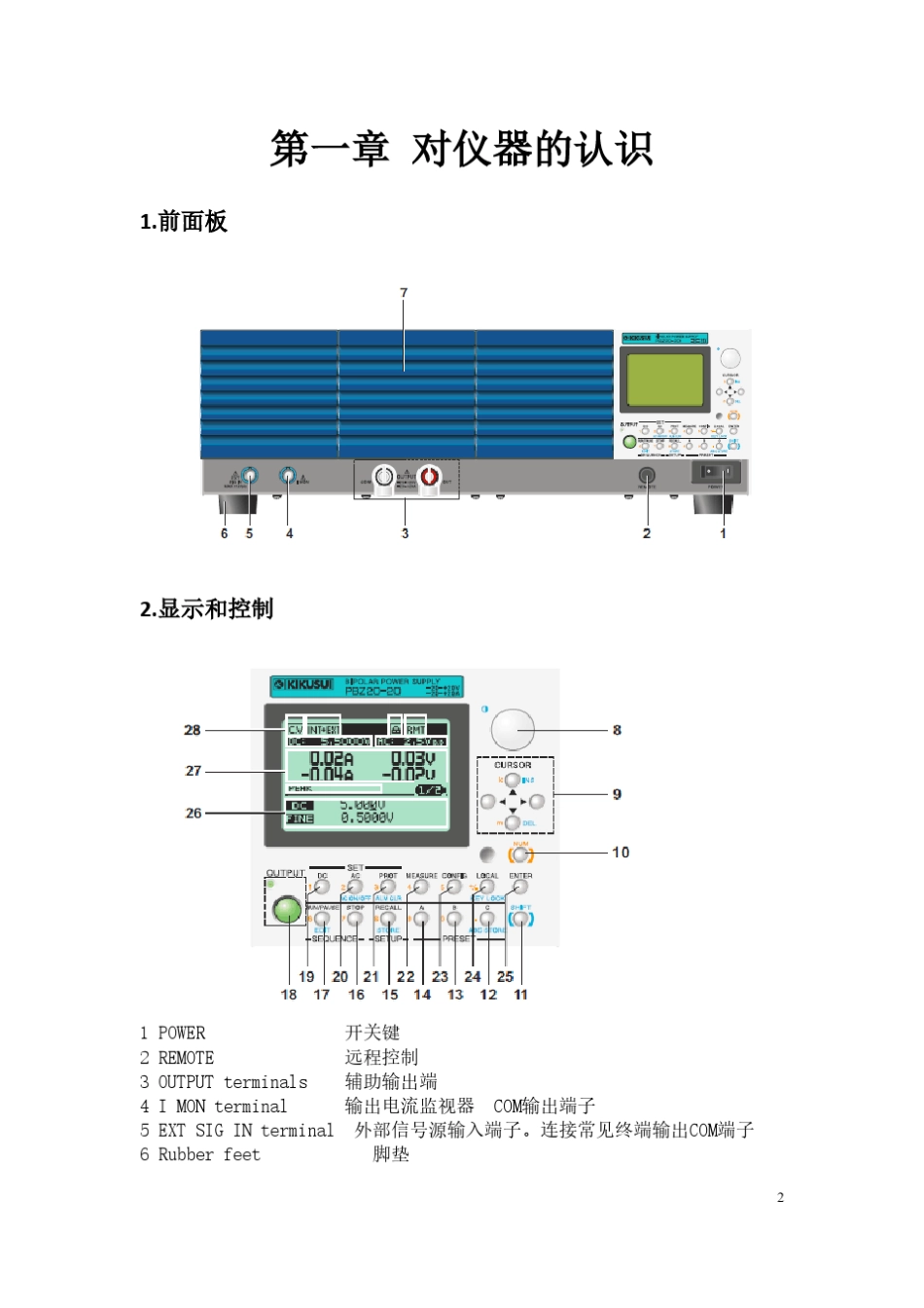 PBZ4010双极性电源使用说明书_第2页