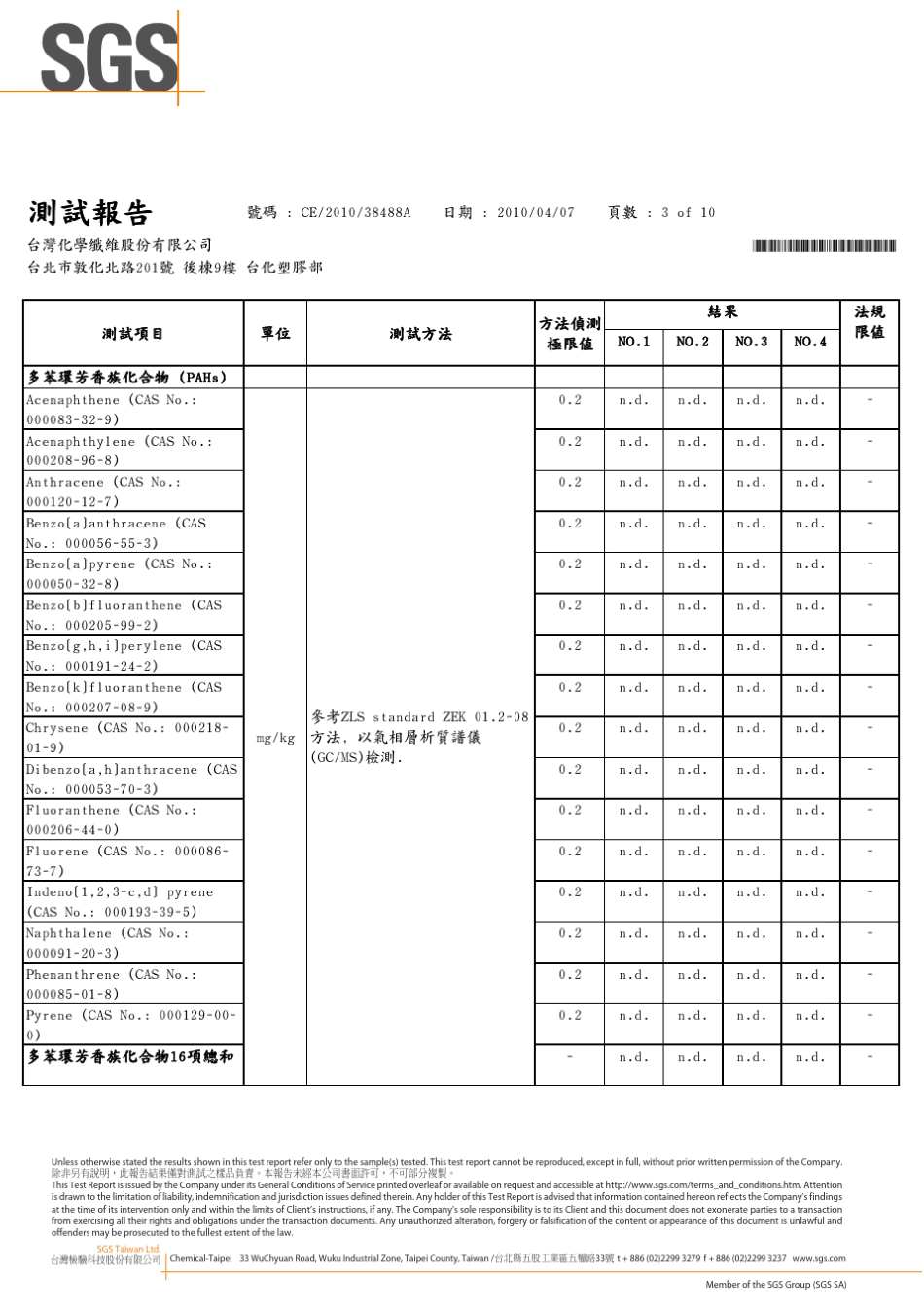 PC+ABS塑胶原料RoHS报告_PAHs报告_第3页