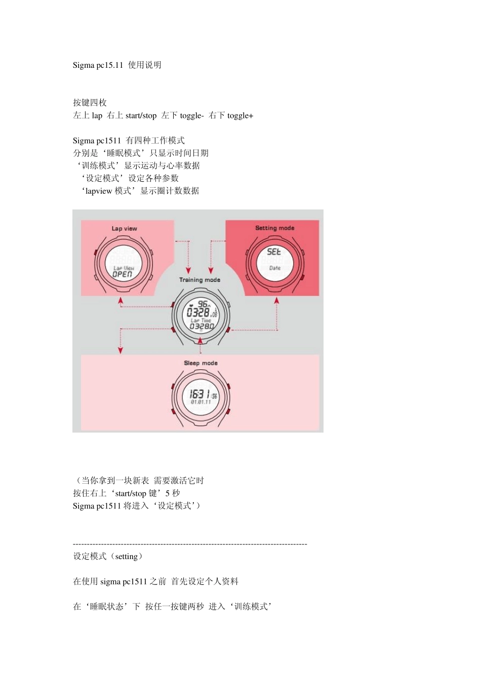 pc15.11中文说明_第1页