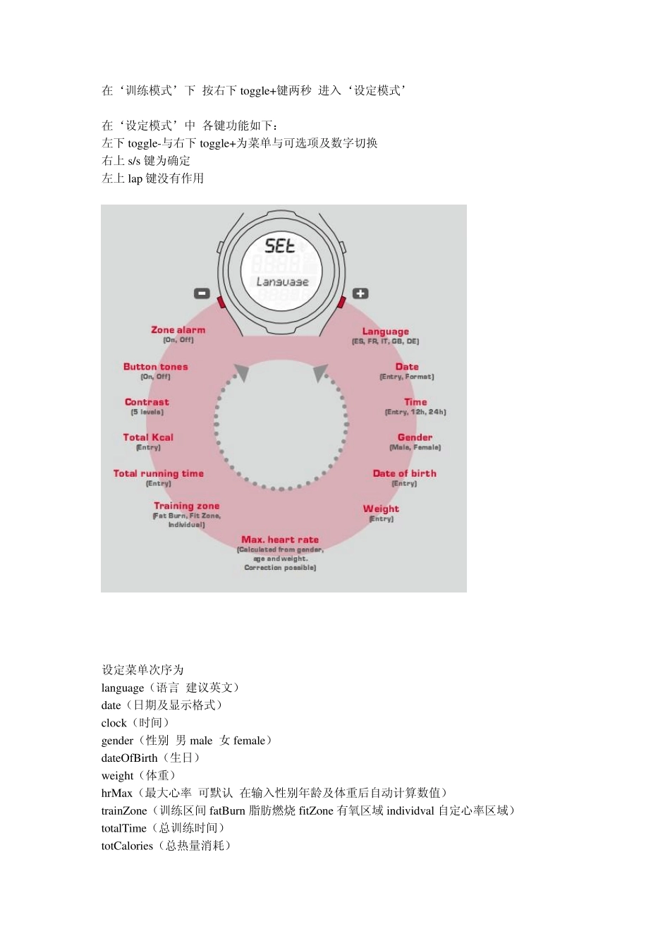 pc15.11中文说明_第2页