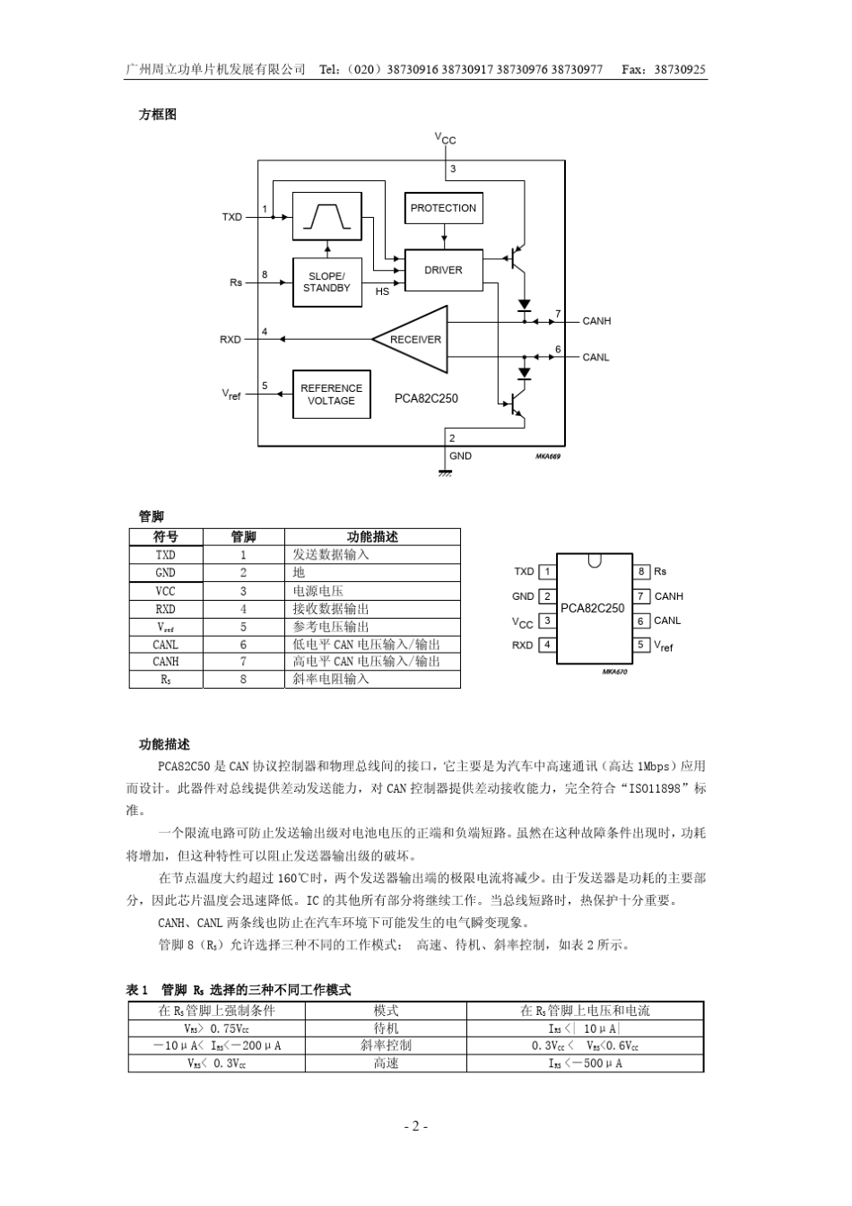 PCA82C250周立功_第2页