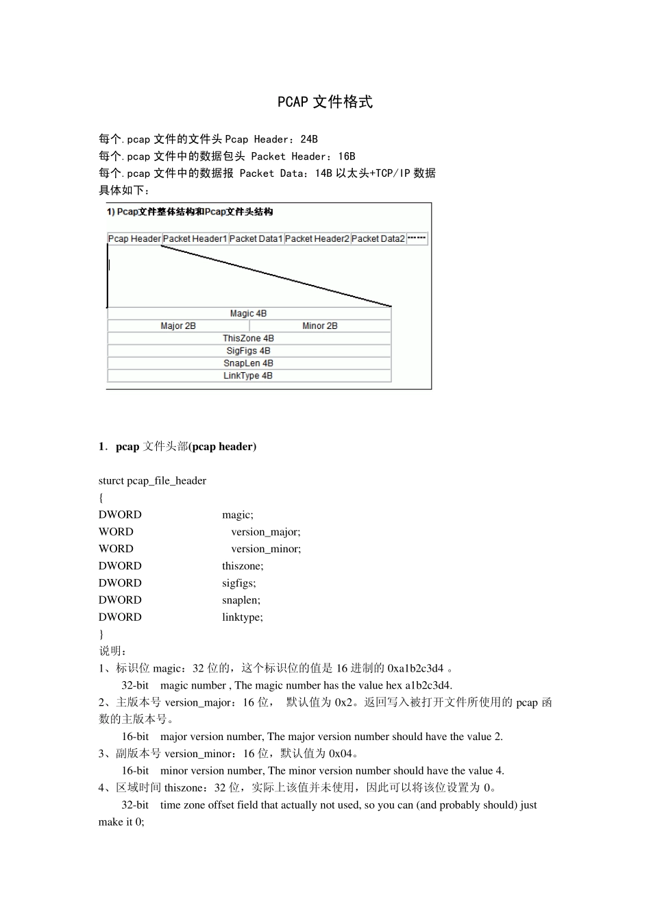 pcap文件格式_第1页