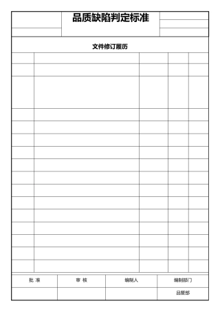 PCBA(插件+SMT)品质缺陷判定标准
