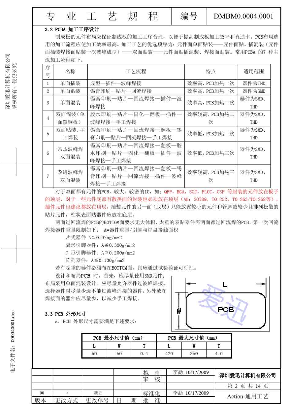 PCBA可制造性工艺设计(DFM)规范_第2页