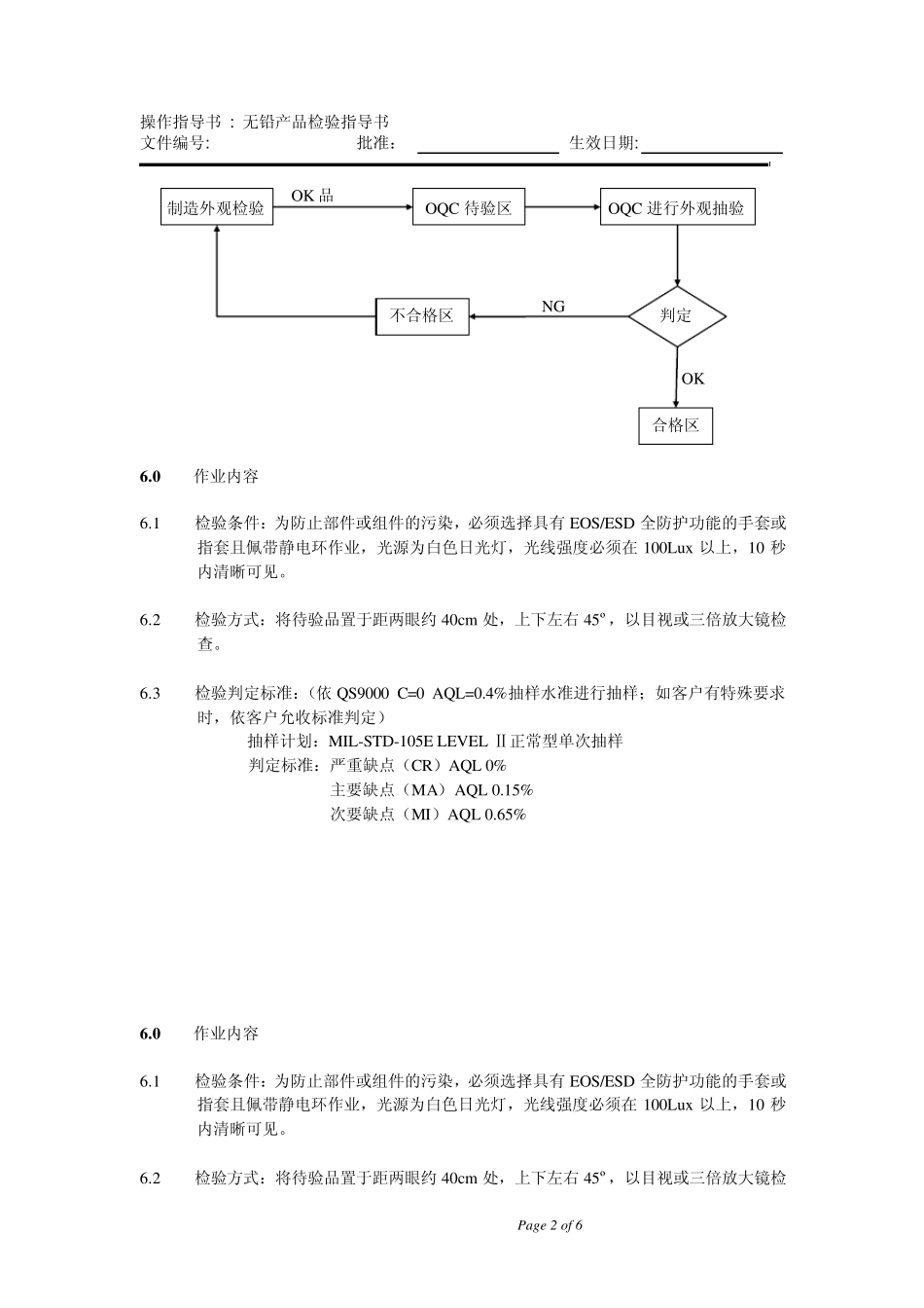 PCBA外观检验规范11_第2页