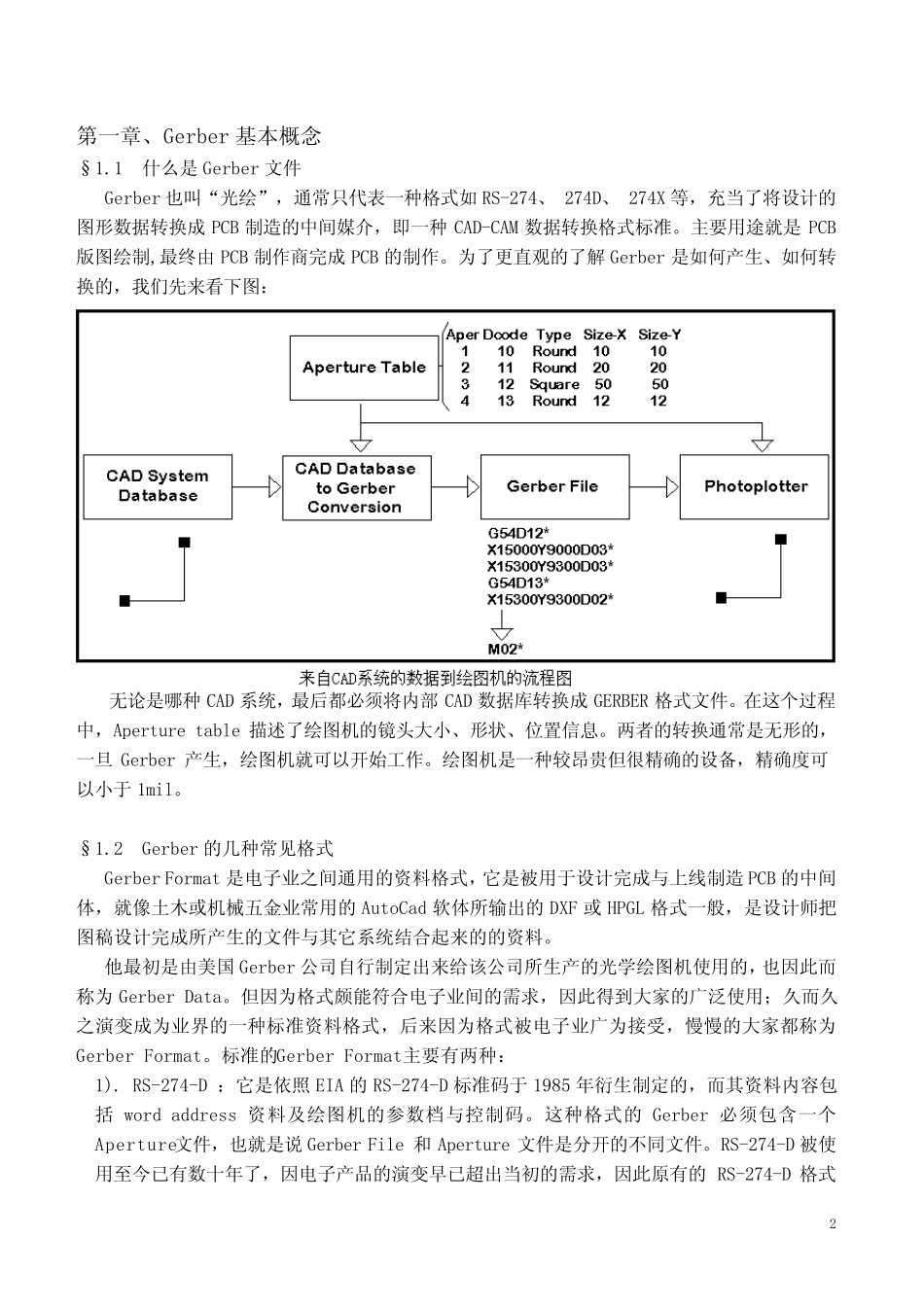 PCBGERBER最常用处理工具CAM350基本操作_第2页