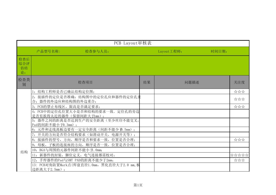 PCBLAYOUT审核表_第1页