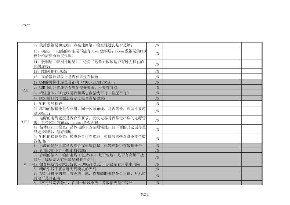 PCBLAYOUT审核表_第3页