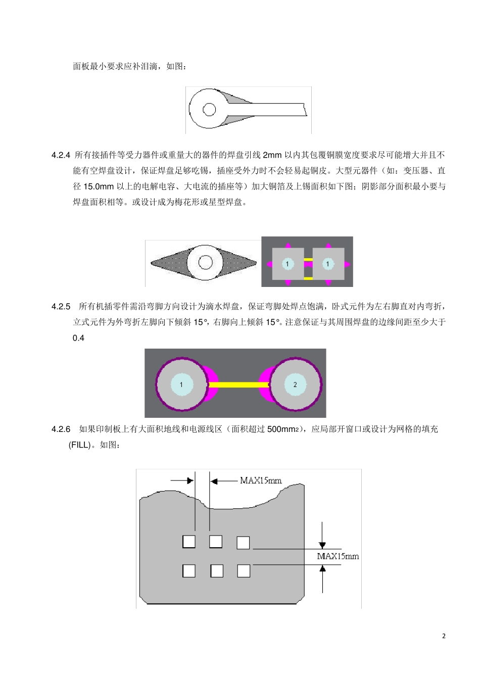 PCB_焊盘工艺设计规范_第2页