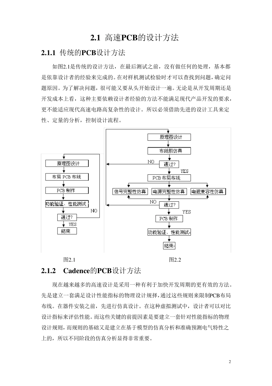 PCB仿真概述_第2页