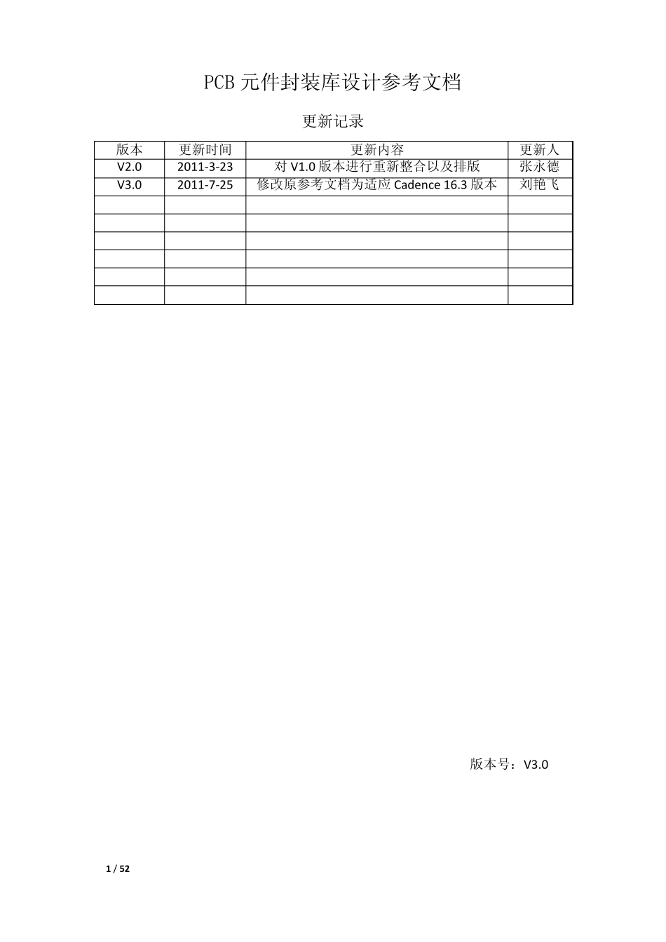 PCB元件封装库设计参考文档16.3修改版20110728_第1页
