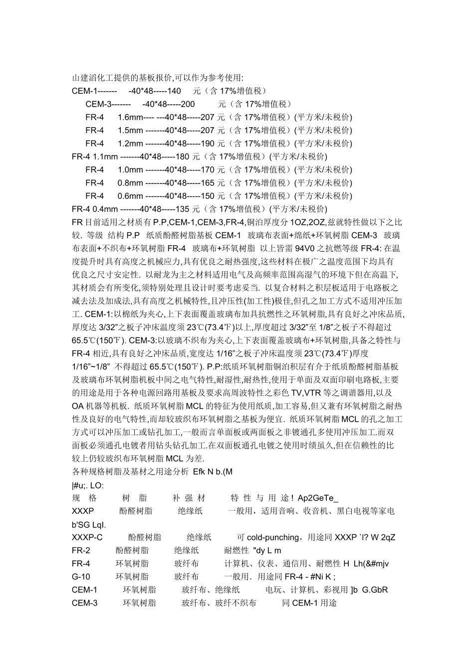 PCB及板材质介绍选择_第2页